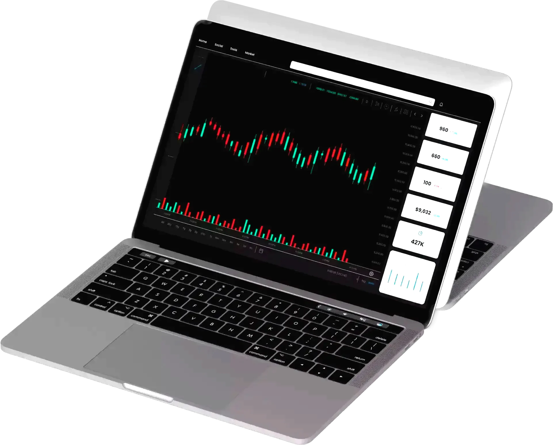 Manara Capital تحليل السوق